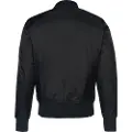 Urban Classics Basic Jakke