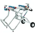 Bosch Arbeidsbord GTA 2500 W Professional med maskinholder (2 610 948 622)