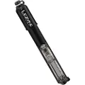 Lezyne Digital Drive Mini Pumpe