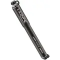 Lezyne Road Drive Medium Mini Pumpe