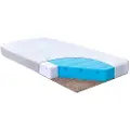 Baby Matex ORTHOPEDIC MATTRESSOR COLORADO 120X60X10