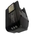 Cameron Sino Batteri for elektroverktøy for Milwaukee PCS6T, PES9.6, PES 9.6T