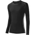 Löffler Transtex Warm Black Langarmet Baselag