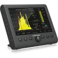 Tc Electronic Clarity M Stereo - stereo lydmåler