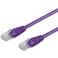 Goobay Wentronic goobay - Ethernetcable - RJ-45 - 1,5m - UTP - CAT 5e