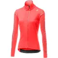 Castelli Transition Jakke