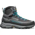 Asolo Arctic Gv Tursko