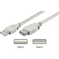 Goobay 50961, 3 m, USB A, USB A, USB 2.0, 0,48 Gbit/s, Grå