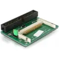 DeLOCK IDE to Compact Flash CardReader - Kortleser (CF I, CF II, Microdrive) - IDE