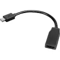 Lenovo Mini Displayport Til Hdmi-kabel
