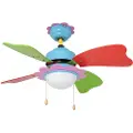 Orbegozo Cc 62075 75 Cm Takvifte