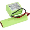 Cameron Sino Batteri for støvsuger til AEG 900165577, AG901, 900165579 etc.