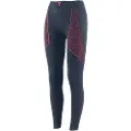 Dainese D-core Thermo Baselagbukser