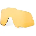 100% Glendale Erstatningslinser