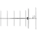 Nedis Anorv80me Antenne