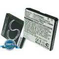 Cameron Sino Batteri for SmartPhone, Mobil for Beeline E400