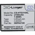 Cameron Sino Batteri for SmartPhone, Mobil for HTC Desire D310w, Desire D310, Desire D310f og andre.
