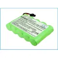 24hShop Batteri for trådløs telefon for Panasonic KX-TG4500, KXTG4500B