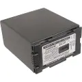 Cameron Sino Batteri til kamera for Panasonic AG-DVC62, NV-MX500, NV-MX350 osv.