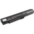 24hShop Batteri til bærbar PC for Fujitsu LifeBook M2010, LifeBook M2011 og andre.