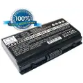 Cameron Sino Batteri til bærbar PC for Toshiba Satellite L45-SP2066, Equium L40 og andre.