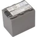 24hShop Batteri til kamera for Sony DCR-HC28E, DCR-DVD92, DCR-HC42 etc.