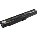 24hShop Batteri til bærbar PC for Fujitsu LifeBook M2010, LifeBook M2011 og andre.