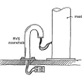 Talamex Svanehalskobling 35x125 Mm