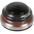 Neco Integrated AheadÂ  Set Styresystem