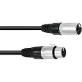 Omnitronic 30220761, XLR (5-pin), Hankjønn, XLR (5-pin), Hunkjønn, 0,5 m, Sort