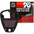 K&N Kawasaki Ka-9006 Luftfilter