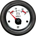 VETUS Voltmeter 20-32v