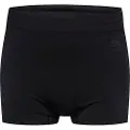 Odlo Suw Bottom Performance Warm Eco Boxers