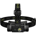 Nitecore Hc60 Hodelykt