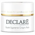 Declare Supreme Youth Rike Kremer 50ml