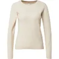 Object Thess Genser