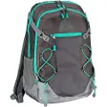 Abbey Sphere Outdoor 35l Ryggsekk