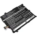 24hShop Batteri til nettbrett for Lenovo Thinkpad 10 2nd, Thinkpad 10 20E3, Thinkpad 10 20E4
