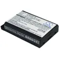 Cameron Sino Batteri for Toveis radio for Motorola MTH800, MTH650, DTR550 etc.
