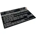 Cameron Sino Nettbrettbatteri for Acer Iconia Tab W510, Iconia Tab P3-171 og andre