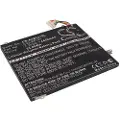 Cameron Sino Batteri til nettbrett for Asus Eee Pad Slate, Eee Pad B121, Eee Pad Slate EP121 og andre.