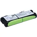 Cameron Sino Batteri for medisinsk for Ambix Activ ambulatorisk pumpe