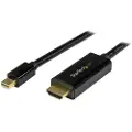StarTech.com Mini Displayport Til Hdmi 5 M