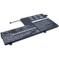 24hShop Batteri til bærbar PC for Lenovo S41, S41-70, S41-70AM og andre.