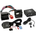 Connects2 A2dp og bluetooth-modul ctarnbt005