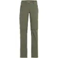 Vaude Farley Stretch Zip Off Bukser