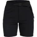 Tenson Imatra Shorts