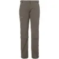 Vaude Farley Stretch Ii Bukser