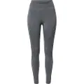 Odlo Performance Warm Eco Baselagbukser