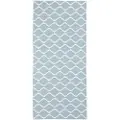 Horredsmattan HorredsmattanPlastteppe Wave 70 x 200 cmBlåPlasttepperFra Homeroom